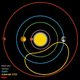 Image for article titled The Long, Strange Search for Earth's Second Moon(s)